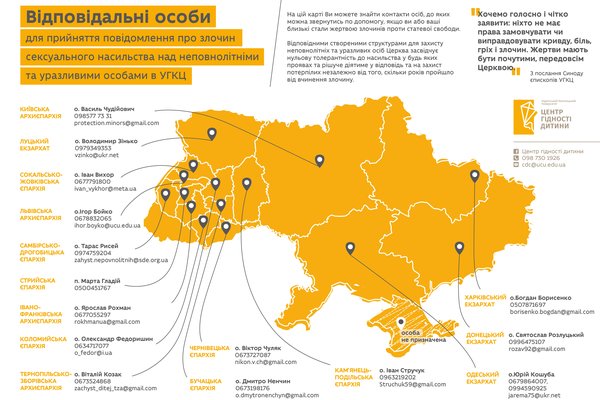 Карта А3_відповідальні особи_11 09 26-05