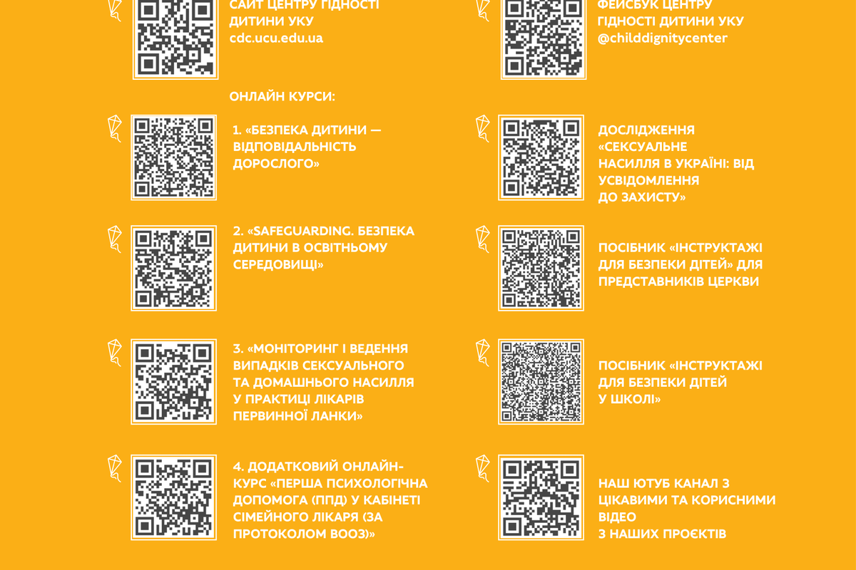 Можливості з QR